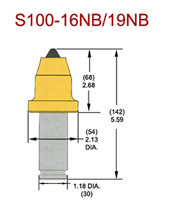 S100-16NB/19NB掘進(jìn)機(jī)截齒